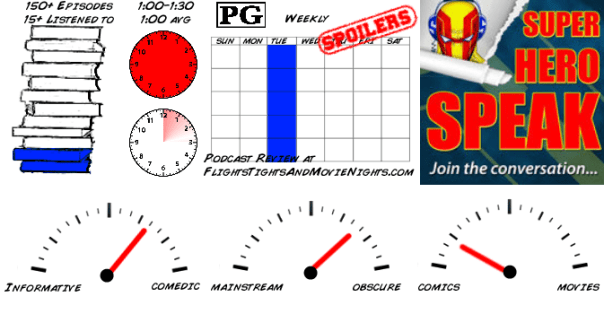 Superhero Speak Podcast stats