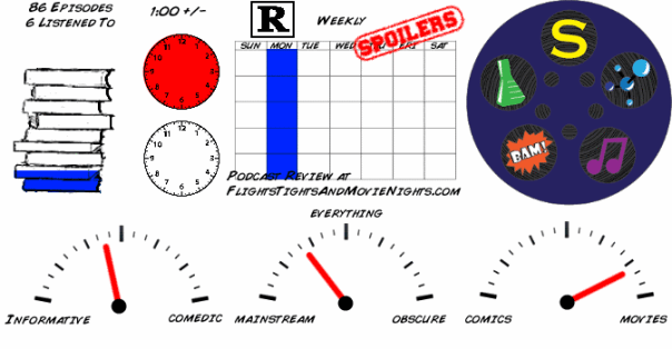 superhero-movie-studies-podcast-stats
