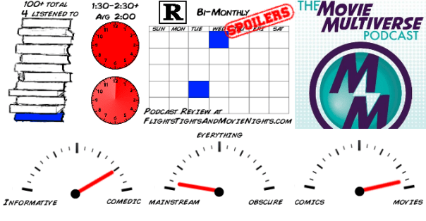 Movie Multiverse Podcast stats
