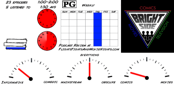 Bright Side Chat Podcast stats